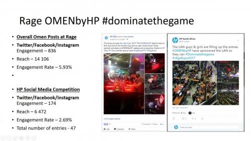 rAge Social Media Stats